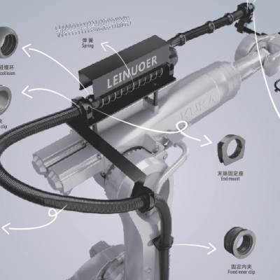 2025 工业机器人新趋势：管线集成化推动智造升级