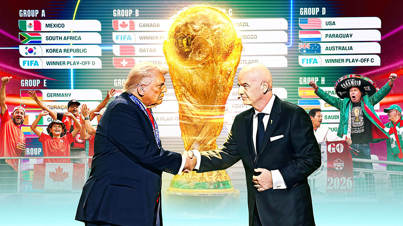 2026世界杯前瞻：三国合办、48队扩军，史上最“更多”的一届